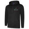 Webshop UX Hooded Sweatshirt Thumbnail